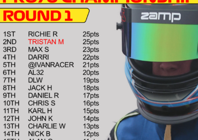 Pro70 Championship Round 1